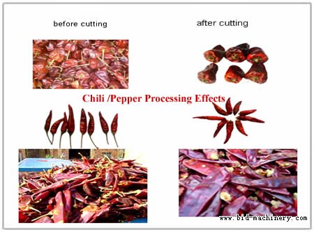 Chili Peppers Types
