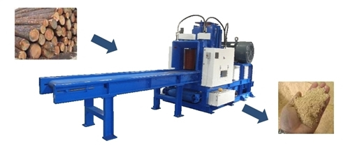 <b>Chop Mill</b>