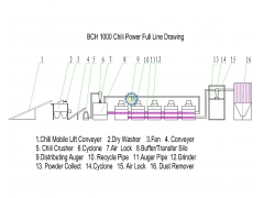 1000kg per hour Chili Powder Production Line